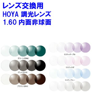 j[bNXRF160ZVeB2ETebN@Y@@HOYA@z@ʔ񋅖ʋʃY@J[ut[Ή@1.60@Kl@Yp@21g@1{@Xw