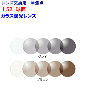 眼鏡 ガラス レンズの人気商品 通販 価格比較 価格 Com