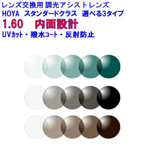 HOYAʐ݌vAVXg160ZVeB2ETebN@Y@HOYA@z@AVXgY@1.60@Kl@Yp@21g@1{@Xwt[OK