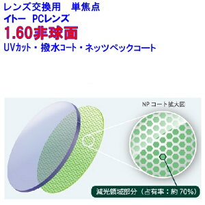 lbcybN160AS@Cg[Y@ῂylbcybNR[g@b.u.i@rC@u[CgJbgLCDJ[gݍ킹@1.60񋅖ʃY@Pœ_@Kl@Yp@21g