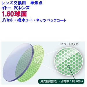 lbcybN160@Cg[Y@ῂylbcybNR[g@b.u.i@rC@u[CgJbgLCDJ[gݍ킹@1.60ʃY@Pœ_@Kl@Yp@21g@1