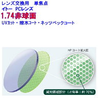 ネッツペック174AS　イトーレンズ　眩しさ軽減ネッツペックコート　b.u.i　ビュイ同等　ブルーライトLCD…