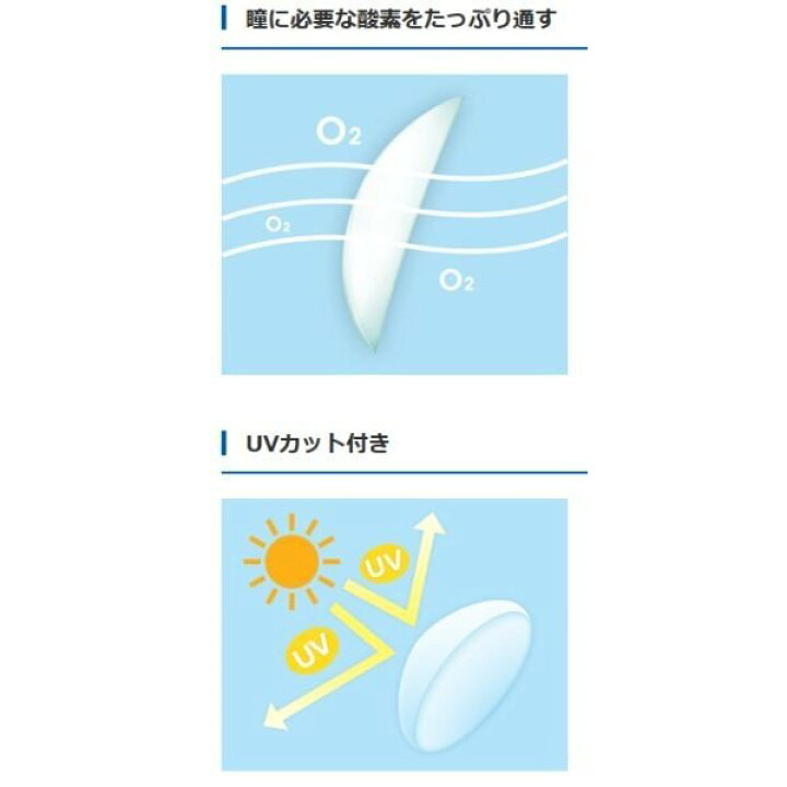 楽天市場】シード ワンデーピュア うるおいプラス 32枚入り2箱 1ヶ月パック1日使い捨て コンタクト 1day pure up 1dayPure コンタクトレンズ ワンデー : コンタクト通販のレンズピア 楽天市場】シード ワンデーピュア うるおいプラス 32枚入り2箱 1ヶ月パック1日使い捨て コンタクト 1day pure up 1dayPure コンタクトレンズ ワンデー : コンタクト通販のレンズピア