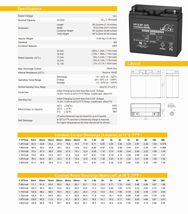 楽天市場】LEOCH 12V 20Ah シールド型バッテリー LP12-20 -(LC) 密封型 