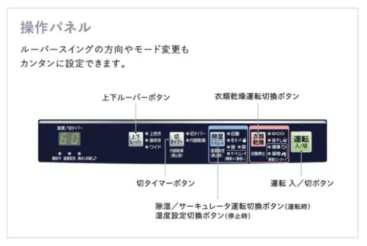 楽天市場】【ポイント5倍】新品 翌日発送 1点限り コロナ CORONA 衣類 
