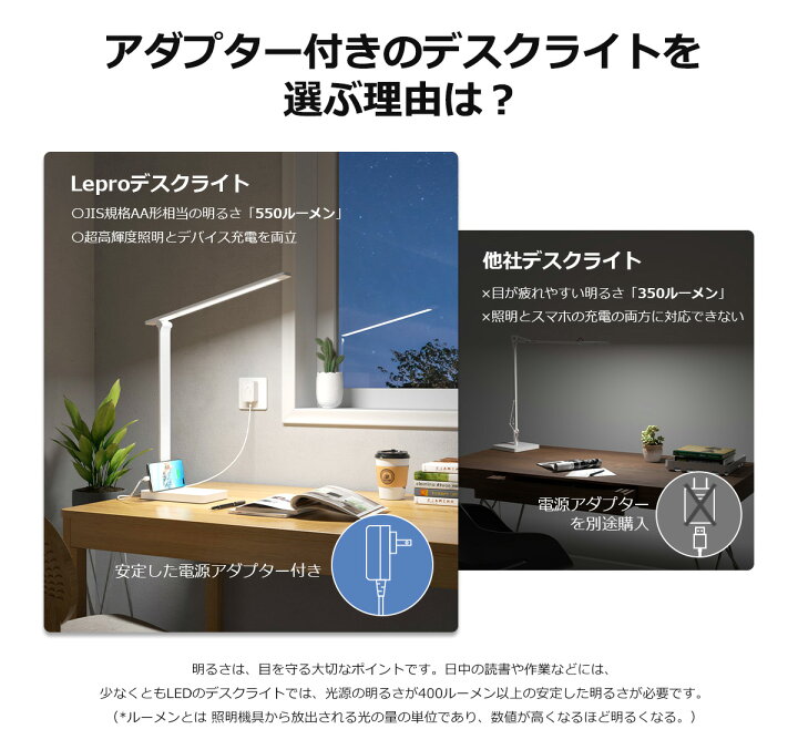 楽天市場】【2年保証】Lepro デスクライト 目に優しい JIS規格 AA形 