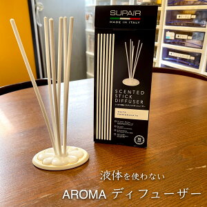 t̂gȂy [h fBt[U[ zÎ_ς UN uh [jE ~g tOX  Q  xbh  ₷ [ a    Ε v[g f[