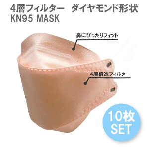 y3i\́zKN95 10Zbg }JsN _Ch` ؍ 4w}XN sDz @؃m[YtBb^[ C[t F tFCX C ؗ Kpop ACh