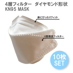 y3i\́zKN95 10Zbg zCg _Ch` ؍ 4w}XN sDz @؃m[YtBb^[ C[t F tFCX C ؗ Kpop ACh