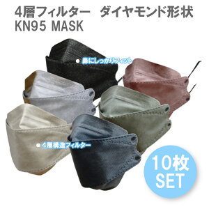 y3i\́zKN95 10Zbg _Ch` ؍ 4w}XN sDz @؃m[YtBb^[ C[t F tFCX C ؗ Kpop ACh