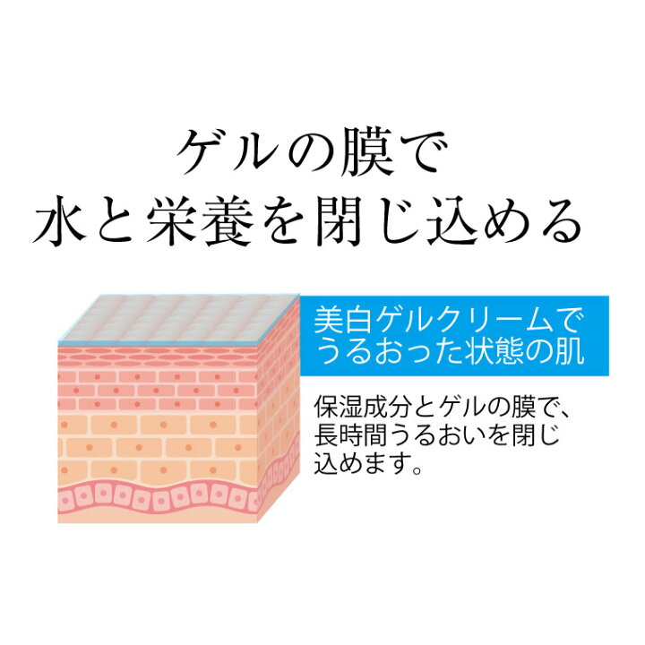 楽天市場】100円 ゲルクリーム 21g 送料無料 美白オールインワン シルク姉愛用 美白 乾燥肌 小じわ シミに 1週間お試3g×7(1人1) レステモ 敏感肌に サンプル にきび 予防 ニキビ 美白ゲルクリーム 美容液 乳液 保湿液 化粧下地 マッサージクリーム が オールインワンゲル ... 楽天市場】100円 ゲルクリーム 21g 送料無料 美白オールインワン シルク姉愛用 美白 乾燥肌 小じわ シミに 1週間お試3g×7(1人1) レステモ 敏感肌に サンプル にきび 予防 ニキビ 美白ゲルクリーム 美容液 乳液 保湿液 化粧下地 マッサージクリーム が オールインワンゲル ...