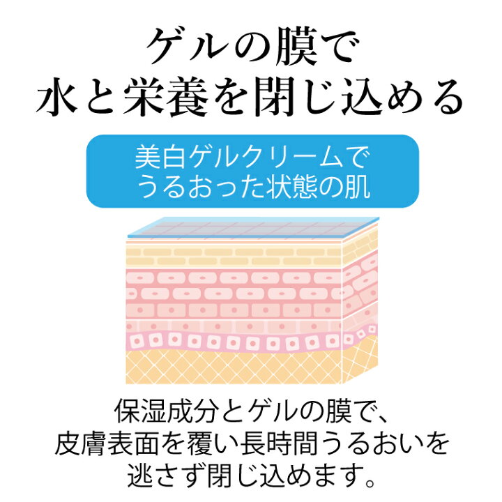 楽天市場】ポイント10倍 7500円 送料無料 レステモ 美白ゲルクリーム シルク姉愛用 500gボトル付 化粧水 乳液 美容液 保湿液 化粧下地 が オールインワン 小じわ シミ ゲルクリーム 乾燥肌 敏感肌 低刺激 保湿ケア 美白 オールインワン ゲル スキンケア オールインワン ... 楽天市場】ポイント10倍 7500円 送料無料 レステモ 美白ゲルクリーム シルク姉愛用 500gボトル付 化粧水 乳液 美容液 保湿液 化粧下地 が オールインワン 小じわ シミ ゲルクリーム 乾燥肌 敏感肌 低刺激 保湿ケア 美白 オールインワン ゲル スキンケア オールインワン ...