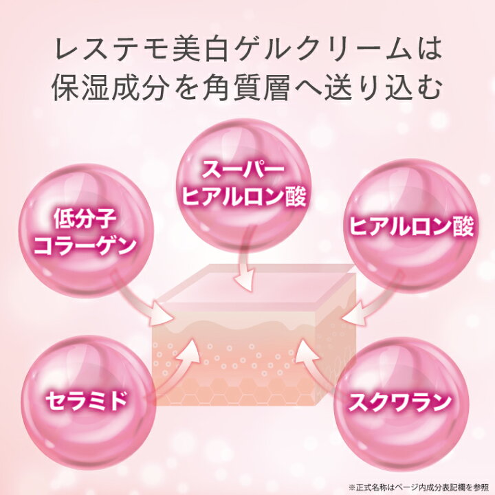 楽天市場】オールインワン 美白 ゲルクリーム 詰め替え 大容量 500g 