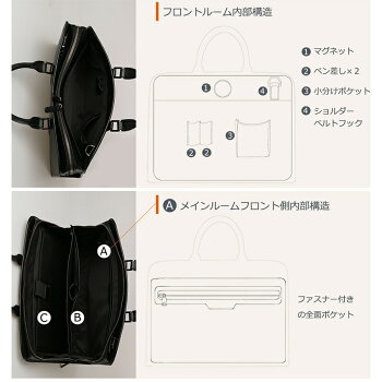 ビジネスバッグ