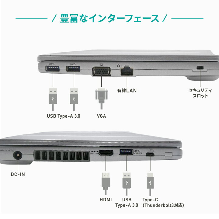 楽天市場】Windows11対応！中古レッツノートCF-SV8RDCVS【動作A 