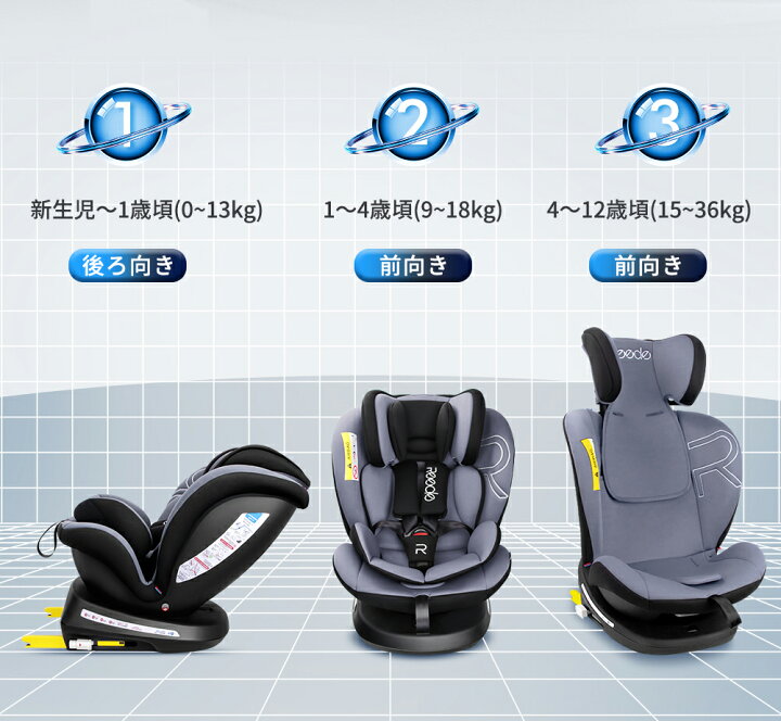 楽天市場】【メーカー直販・送料無料】Reecle チャイルドシート  