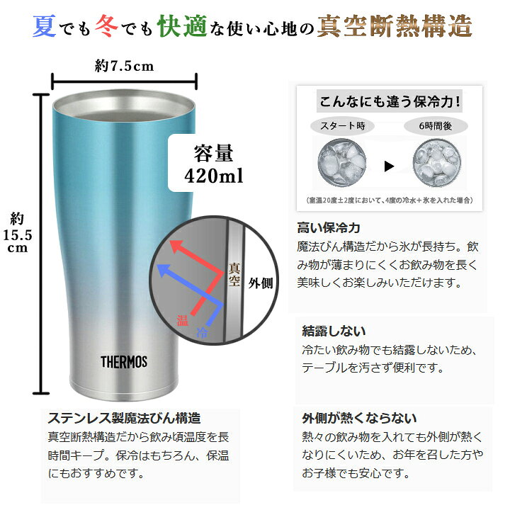 楽天市場 222 遅れてごめんね 父の日 実用的 送料無料 名入れ プレゼント サーモス タンブラー 真空断熱 ステンレス タンブラー フェードb 4ml Jde 421c 選べるデザイン40種 保冷 保温 名前入り ステンレスタンブラー おしゃれ グラス 結婚祝い ギフト 還暦祝い