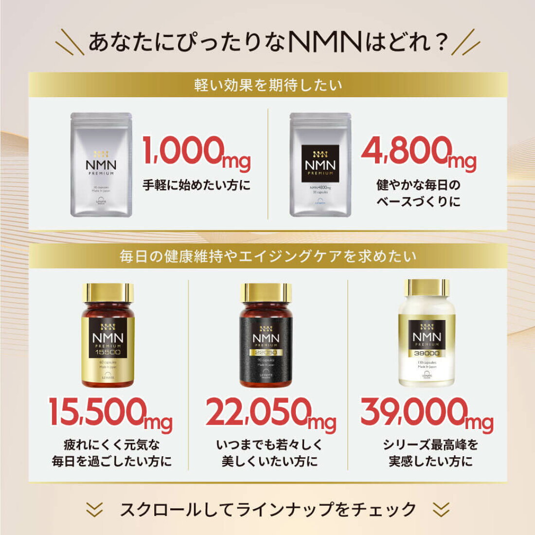 楽天市場 | 美と健康のレバンテ楽天市場店 - 【NMNサプリシリーズ】30 