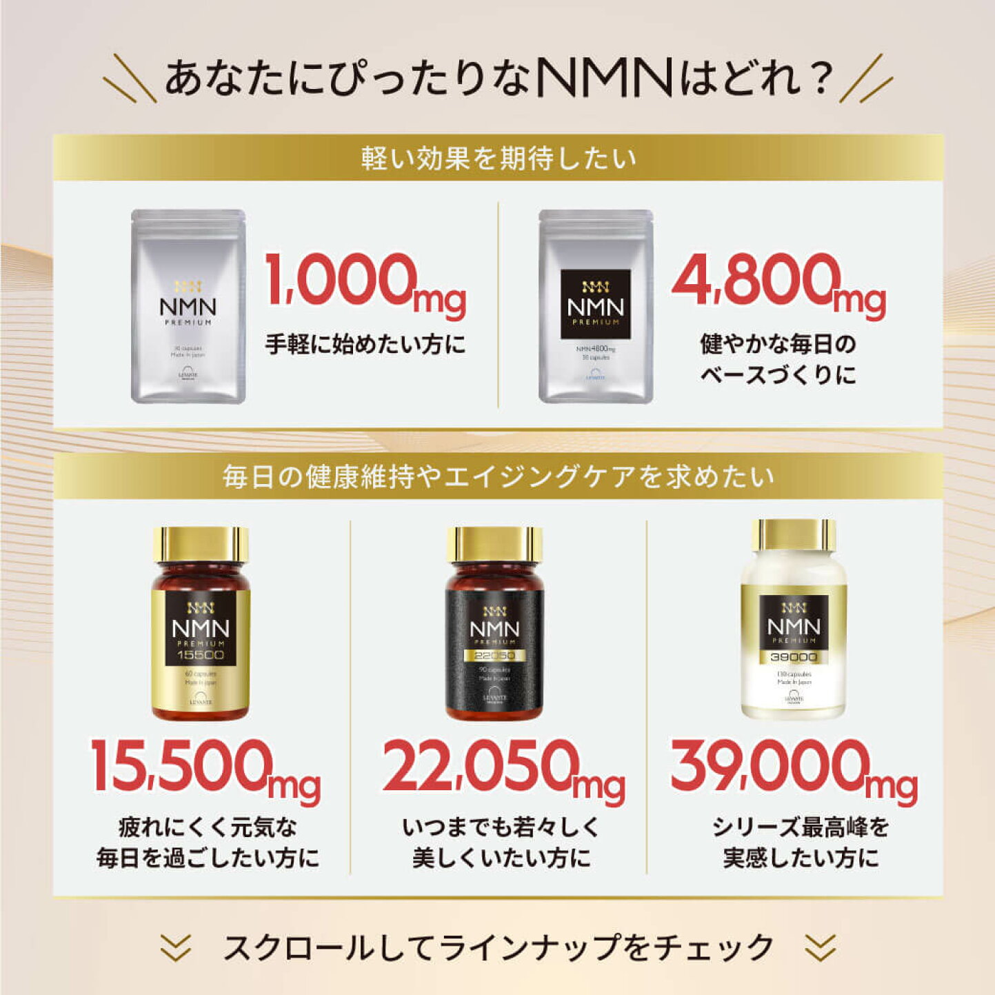 楽天市場 | 美と健康のレバンテ楽天市場店 - 【NMNサプリシリーズ】30 