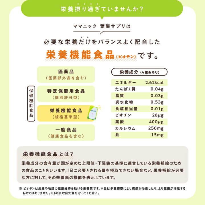 楽天市場】葉酸サプリ 無添加 ママニック 6袋セット 半年分 葉酸 妊婦 