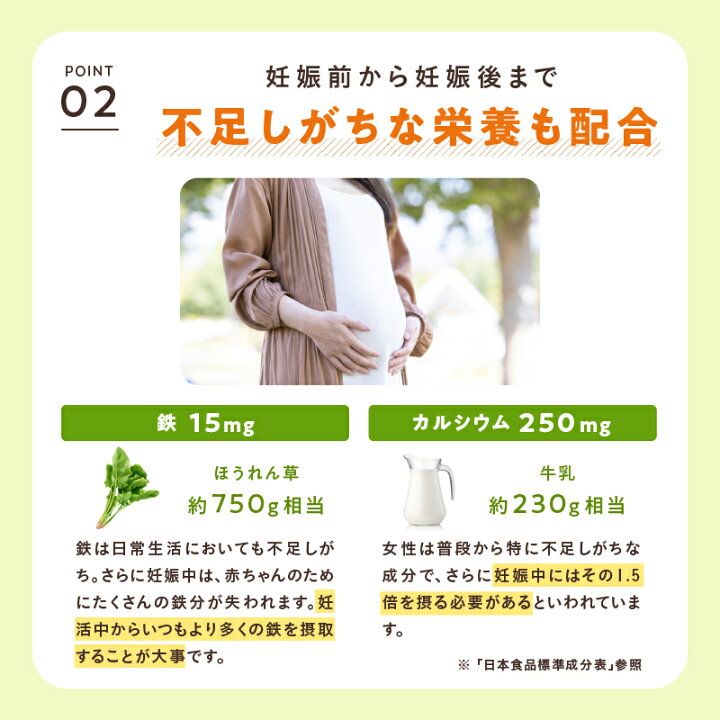 楽天市場】【今だけ最大1000円OFF】葉酸サプリ 無添加 ママニック 3袋  