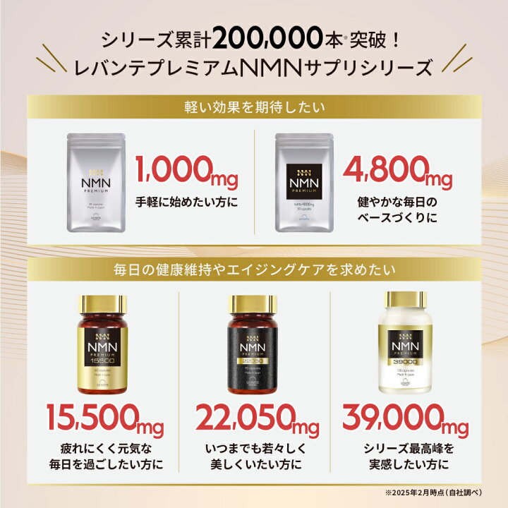 楽天市場】【全品20%OFF☆先着クーポン】NMN サプリ 22050mg 6本セット 