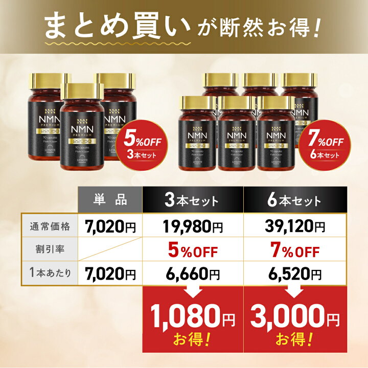 楽天市場】【本日☆ポイント10倍】NMN サプリ 22050mg 1ヶ月分 【成分 