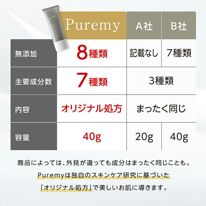 楽天市場】アウトレット【医薬部外品】ピュアミー 薬用ホワイトニングジェル 単品☆アウトレット品のため返品不可☆デリケートゾーン 黒ずみ 40g Puremy 美容液 黒ずみクリーム 美白クリーム ケア VIO 乳首 バスト バストトップ わき 脇 ワキ 化粧品 : 美と健康の ... 楽天市場】アウトレット【医薬部外品】ピュアミー 薬用ホワイトニングジェル 単品☆アウトレット品のため返品不可☆デリケートゾーン 黒ずみ 40g Puremy 美容液 黒ずみクリーム 美白クリーム ケア VIO 乳首 バスト バストトップ わき 脇 ワキ 化粧品 : 美と健康の ...