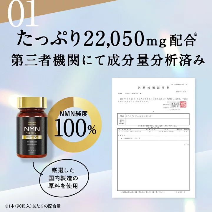 楽天市場】【今だけ40%OFF！7980円⇒4788円】NMN サプリ 日本製 