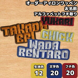 ACby O l[ At@xbg p I[_[   n[lX IWihJby AbvP