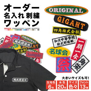 I[_[ by hJ IWi cI\ l[  O