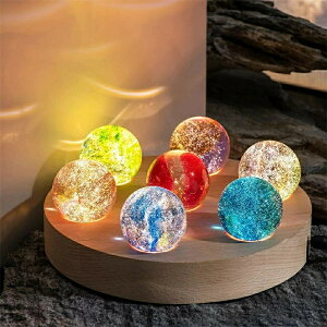 NX^ {[  u  av[g j lC LED 7{[ NX^ {[ CeA ԐڏƖ ͋C IuWF xbhTC hv ObY LEDC