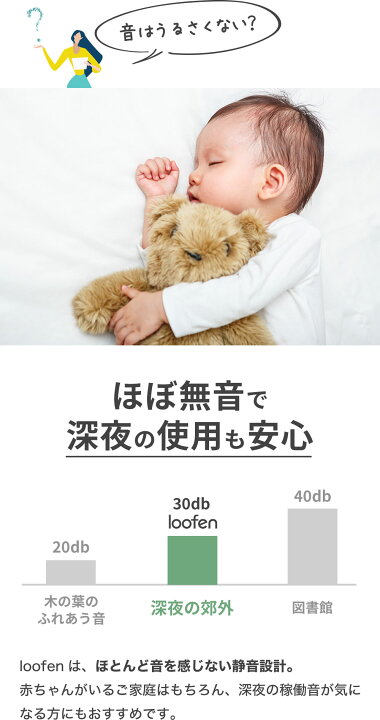 楽天市場】【公式直営】 loofen ルーフェン 家庭用 生ごみ処理機 生 