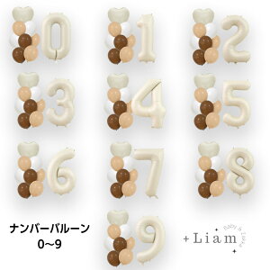 y9/20  Si|Cg10{zo[ a o[  io[o[ p[eB[ t D  t v[g[  a p[eBo 
