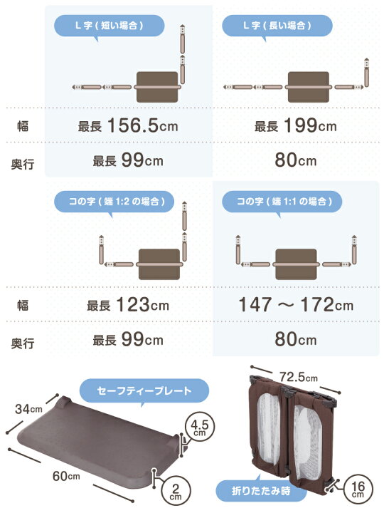 楽天市場】ベビーゲート おくトビラ Lサイズ 日本育児 自立式 おくだけ 