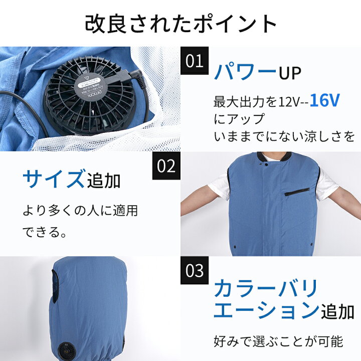 空調服Lサイズ、Sサイズ、バッテリー、ファン一式 倒れ込む