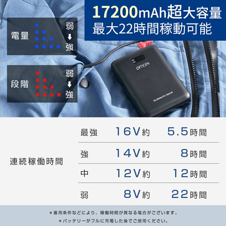楽天市場】「お得な3セット」eMonk 空調ウェア バッテリー ファン 