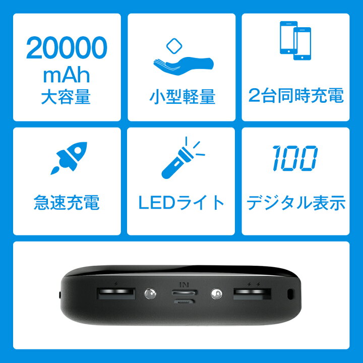 楽天市場】「楽天1位」モバイルバッテリー 20000mAh 超小型 大容量 2.1 