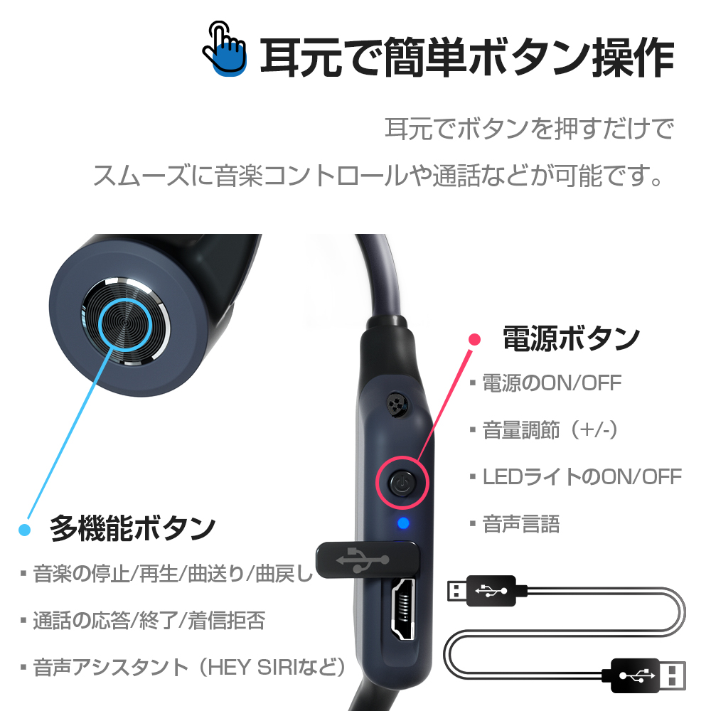 通話可能　Bluetooth5.3 耳掛け式　ワイヤレスイヤホン　防水　多機能