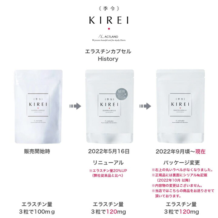楽天市場】【リニューアル エラスチン量20％UP♪】【2袋セット】季令 