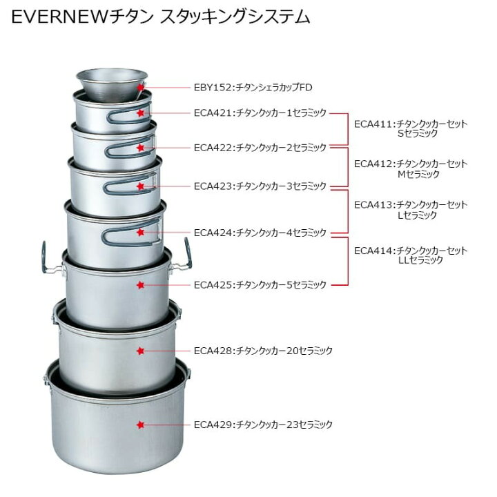 楽天市場】エバニュー チタンクッカーセットS セラミック EVERNEW 