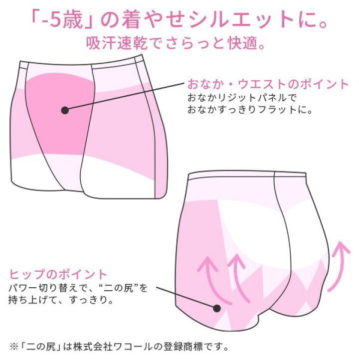 楽天市場】25%OFF ワコール ボディシェイプガードル メッシュタイプ 