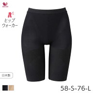 25%OFF ワコール ボディサポートガードル ヒップウォーカー ガードル フルロング丈 ジャストウエスト(58-…