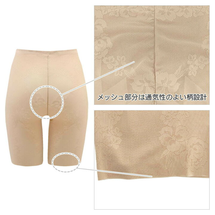 楽天市場】23%OFF ワコール ボディシェイプガードル メッシュタイプ 