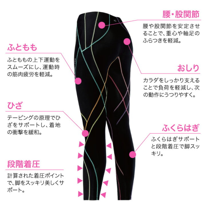 楽天市場】【11/27 10:59まで22%OFF】CW-X ワコール レディース 