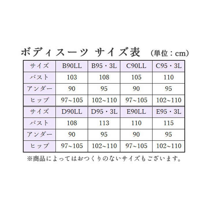 楽天市場】20%OFF ワコール ボディシェイプボディスーツ ボディスーツ 