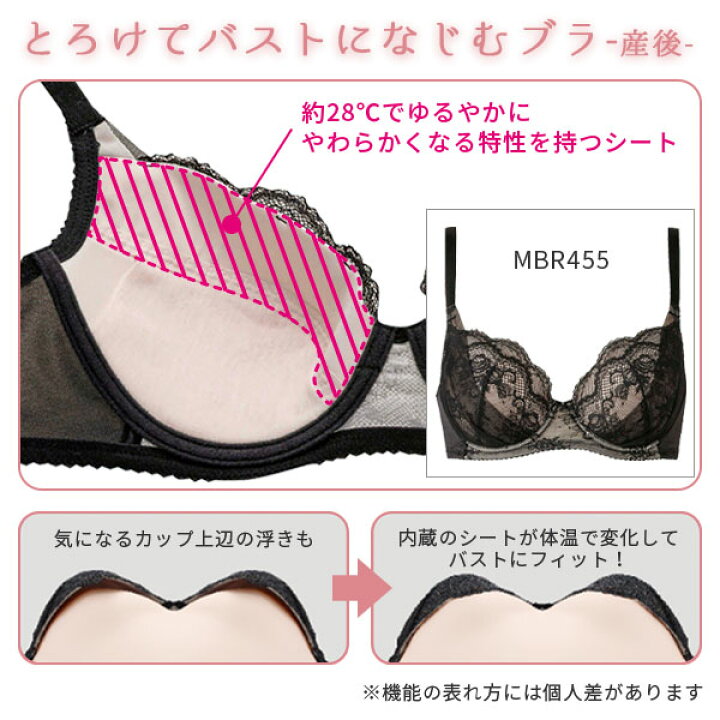 楽天市場 25 Off ワコール マタニティ ブラジャー 産後 3 4カップ とろけてバストになじむブラ Dカップ Mbr455 リバティハウス