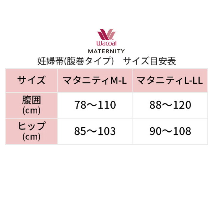 楽天市場】25%OFF ワコール マタニティ 妊婦帯 腹巻タイプ 産前 