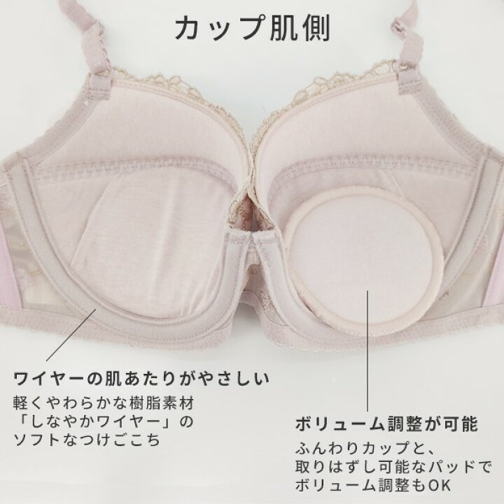 楽天市場】【1/21 10:59まで20%OFF】ウイング しなやかワイヤー 