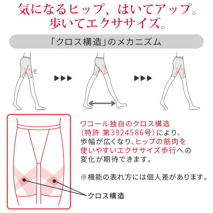 楽天市場】〈10/31 10:59まで26%OFF〉ウイング スリムアップパンツ ガードル ジャストウエスト フルロング丈(58-S 64-M 70-M 76-Lサイズ)KQ0823【メール便08】 : リバティハウス 楽天市場】〈10/31 10:59まで26%OFF〉ウイング スリムアップパンツ ガードル ジャストウエスト フルロング丈(58-S 64-M 70-M 76-Lサイズ)KQ0823【メール便08】 : リバティハウス